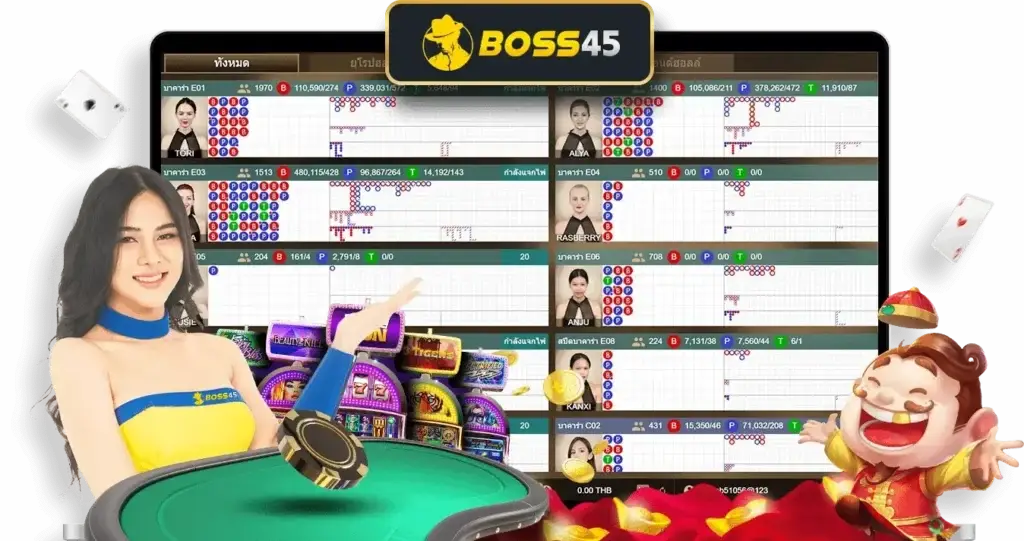 boss45 เว็บตรง